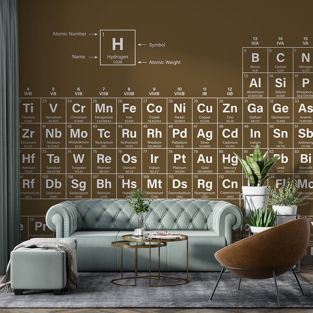 Blue Periodic Table of Elements Wallpaper Mural